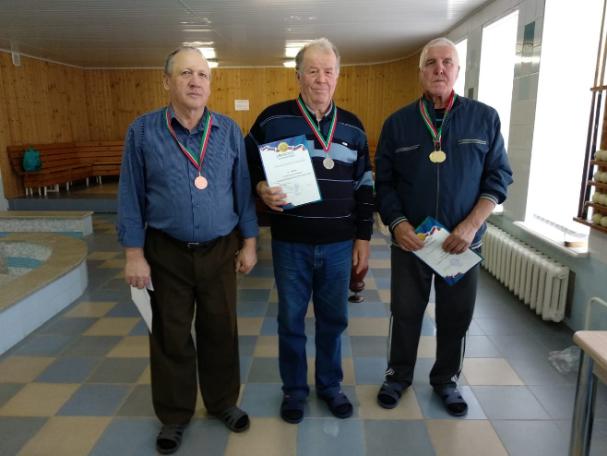 Спорт-лучшее лекарство