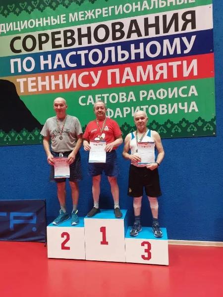 Соревнования по теннису