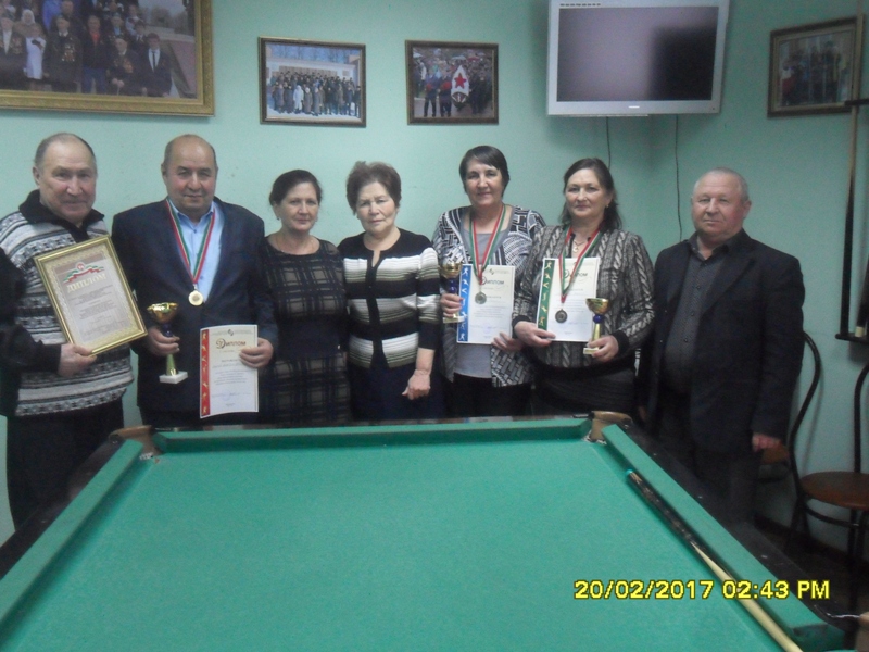 Зональный этап темпо - турнира