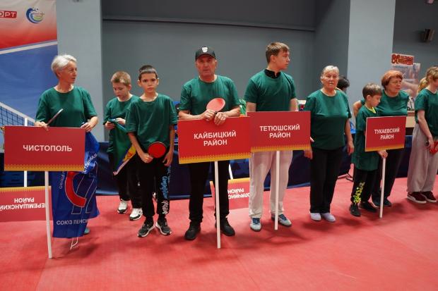 Участие в республиканском соревновании «Связь поколений»