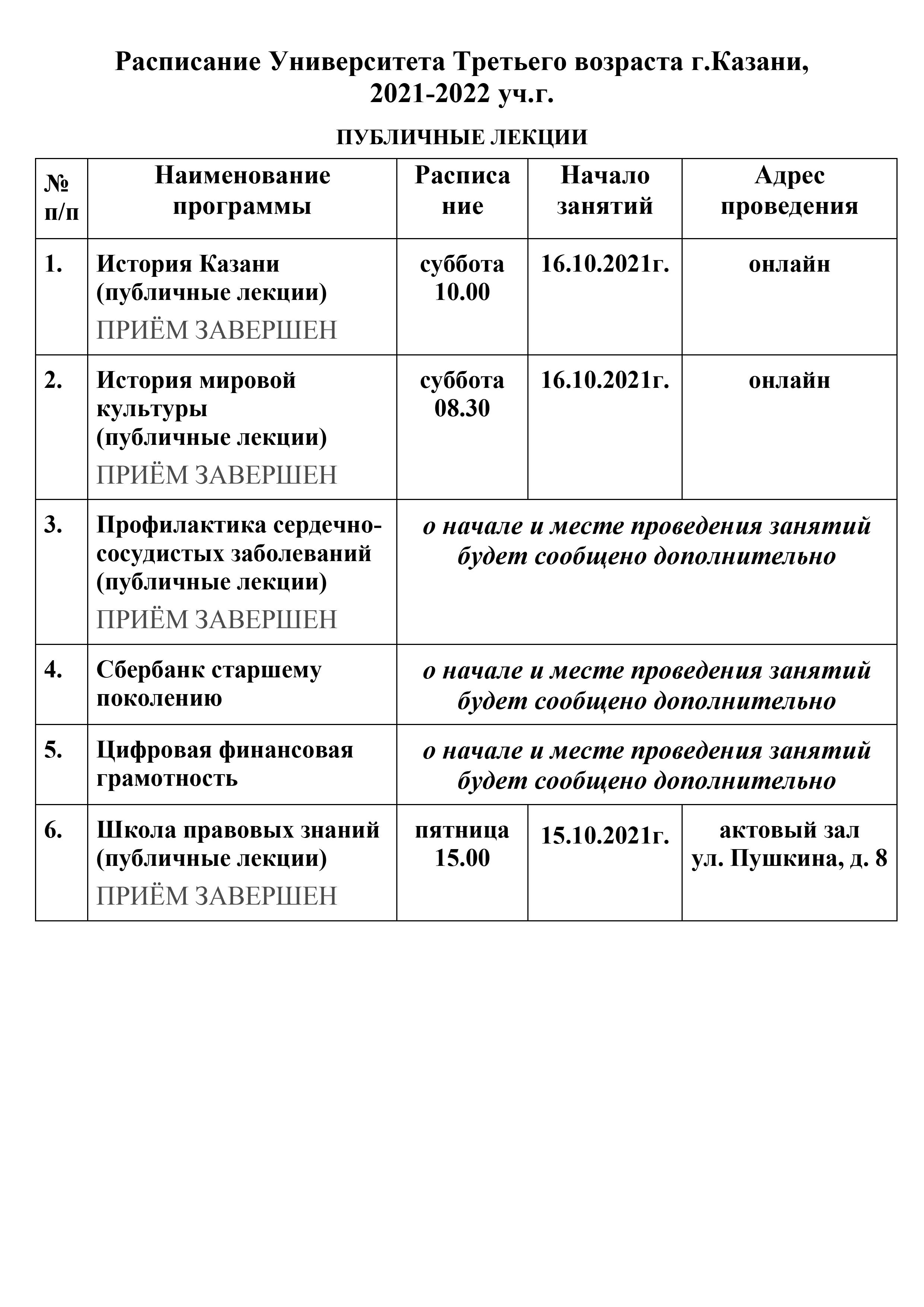 Расписание Университета третьего возраста г.Казани 2021 -2022 учебного года